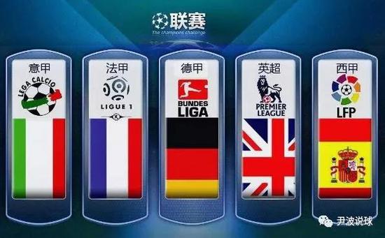 逐步实现
